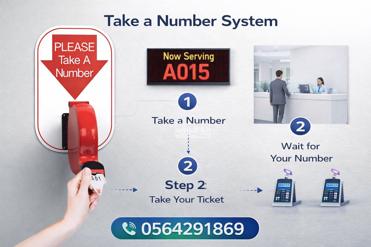 سعرجهاز ارقام عملاء يدوي والكتروني جهازتنظيم الطابوربجدة