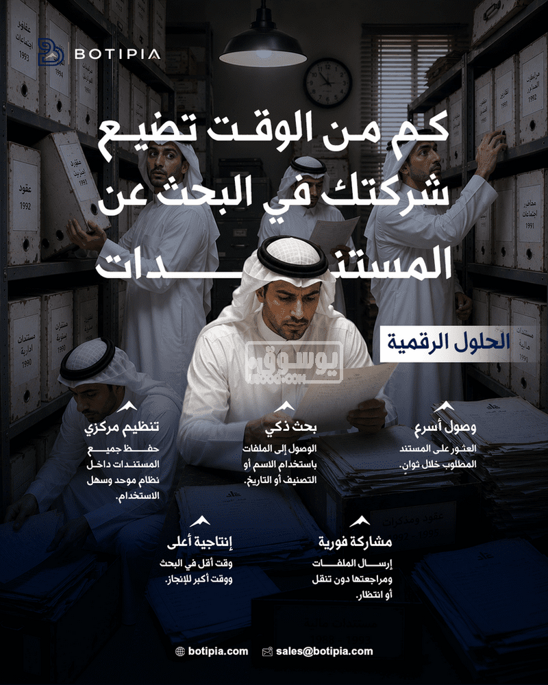 إدارة المستندات في الشركات: المشكلة التي لا يلاحظها أحد حتى
